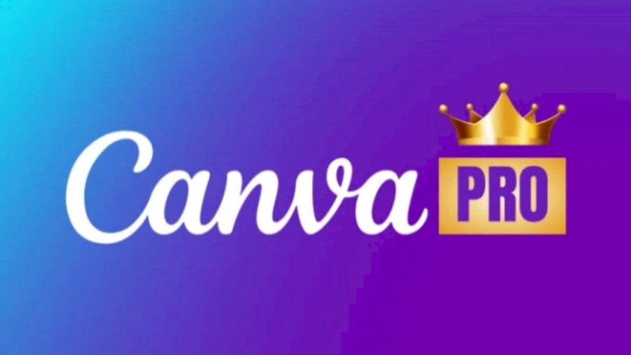 Canva Pro – Outil de design graphique simple et puissant